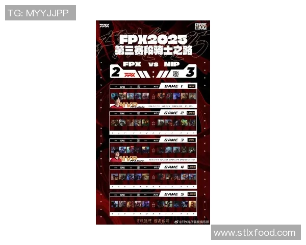 CSGO比赛经验排行榜揭晓FPX强势登顶第三名引发热议 CSGO比赛经验排行榜揭晓FPX强势登顶第三名引发热议