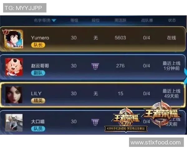 王者荣耀灵活性排行榜揭晓JDG战队荣登第七名引发热议